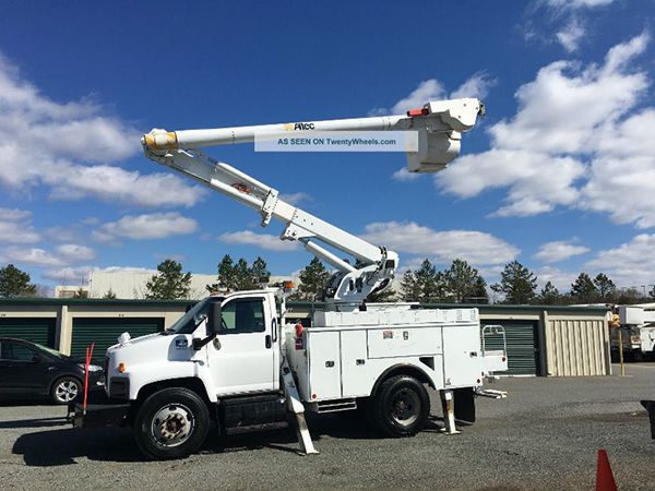 Construction Machinery