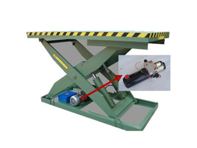 Scissor Lift Hydraulic Power Unit